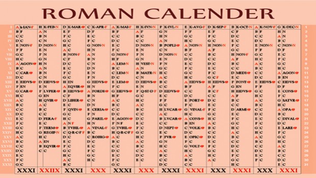 What was the 15th of March called in the Roman calendar? - VOLT GK PLUS